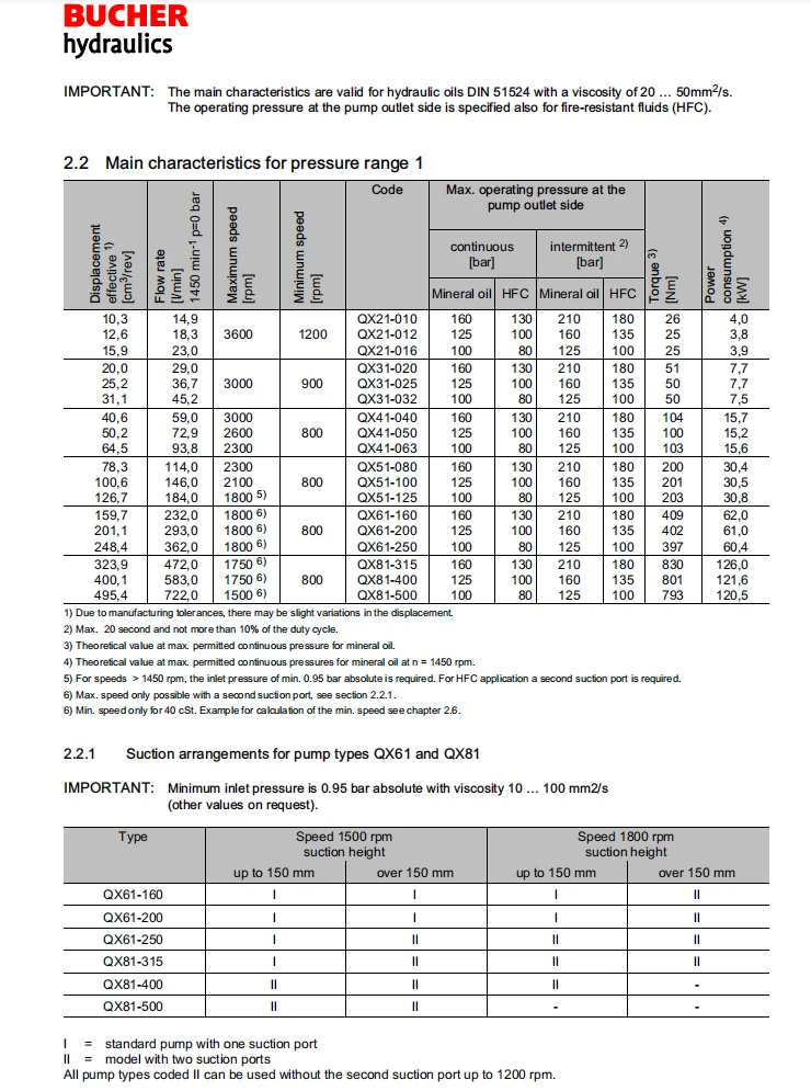 product-740-995